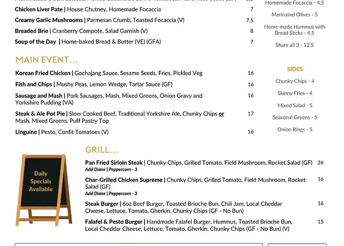 Bed & Breakfast The Downe Arms Castleton (North Yorkshire)